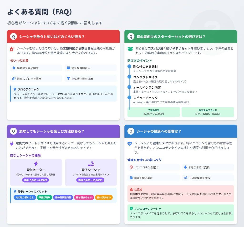 よくある質問（FAQ）